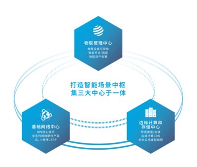 智能組網，高效運營 合理選擇路由器組建手機工作室網絡指南